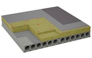 considerations of Foxwist Green flat roofing insulation